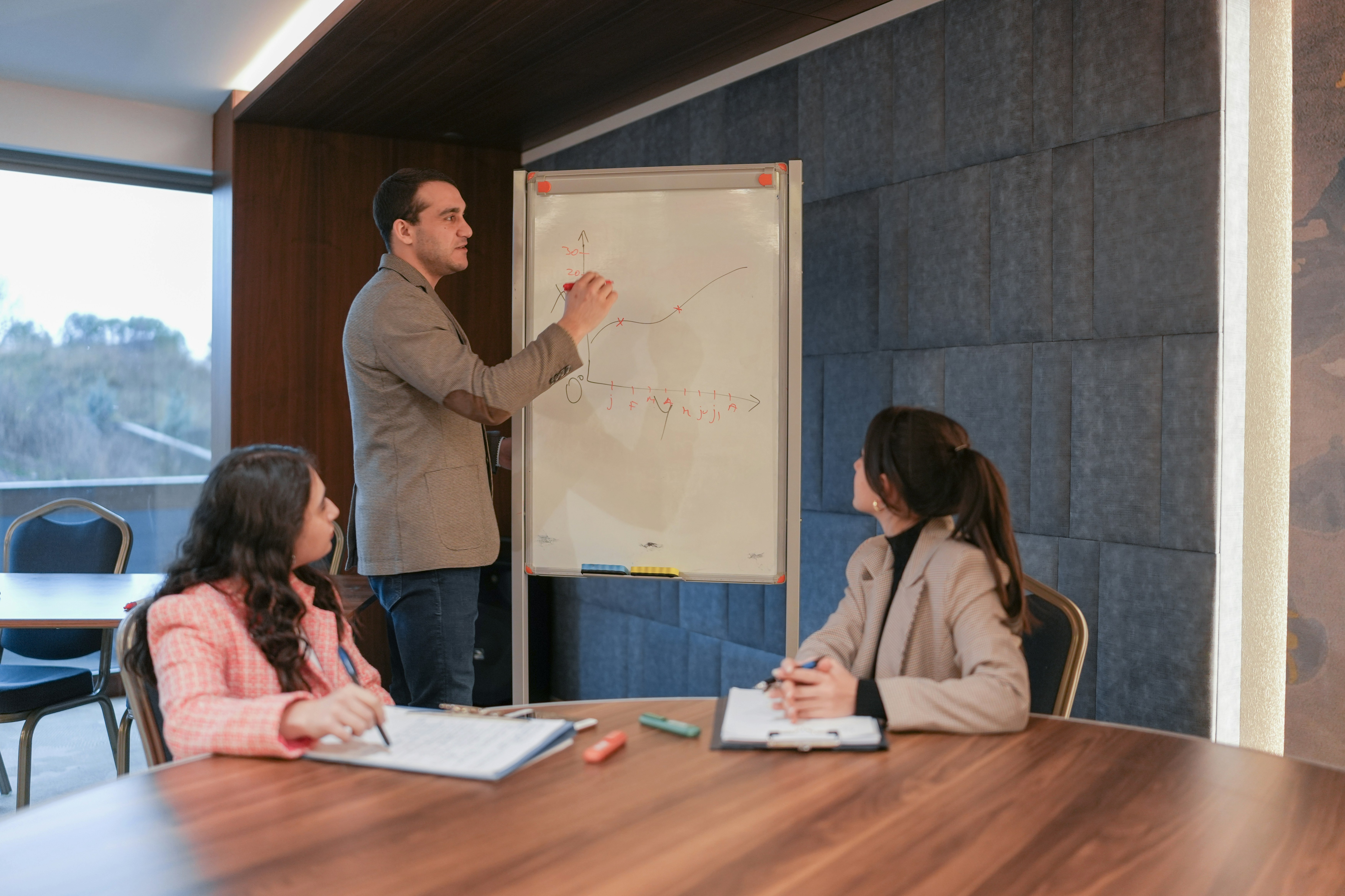 International Brand Strategy